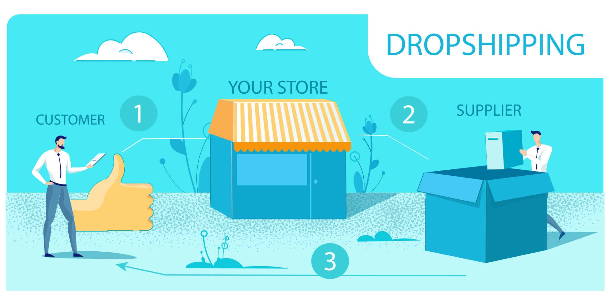 Real-time inventory management is a system that allows you to track the availability of products in your inventory as sales are made. This means that you have up-to-the-minute information on stock levels, enabling you to make informed decisions about restocking, pricing, and marketing strategies. With real-time inventory management, you can avoid stockouts, backorders, and overselling, ultimately improving customer satisfaction and increasing sales.