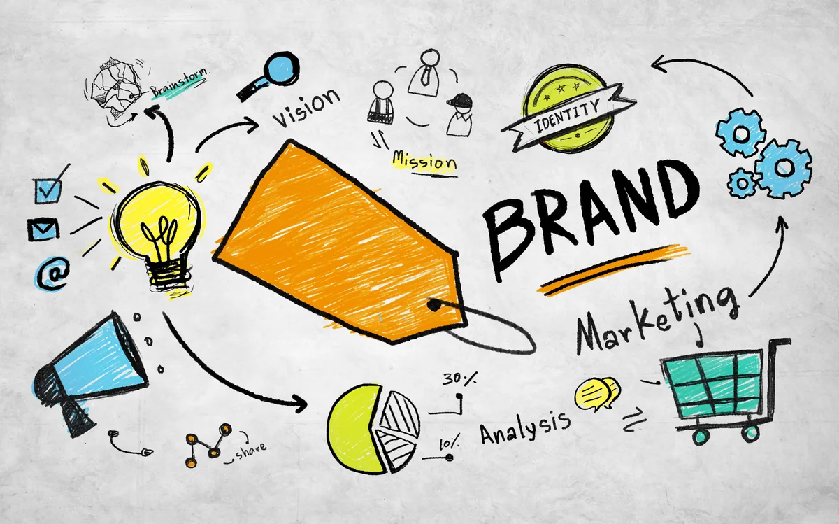 Branding is a critical aspect of any business, large or small, retail or B2B. An effective brand strategy provides you with a significant edge in increasingly competitive markets. But what exactly does "branding" mean? How does it affect a company like yours?