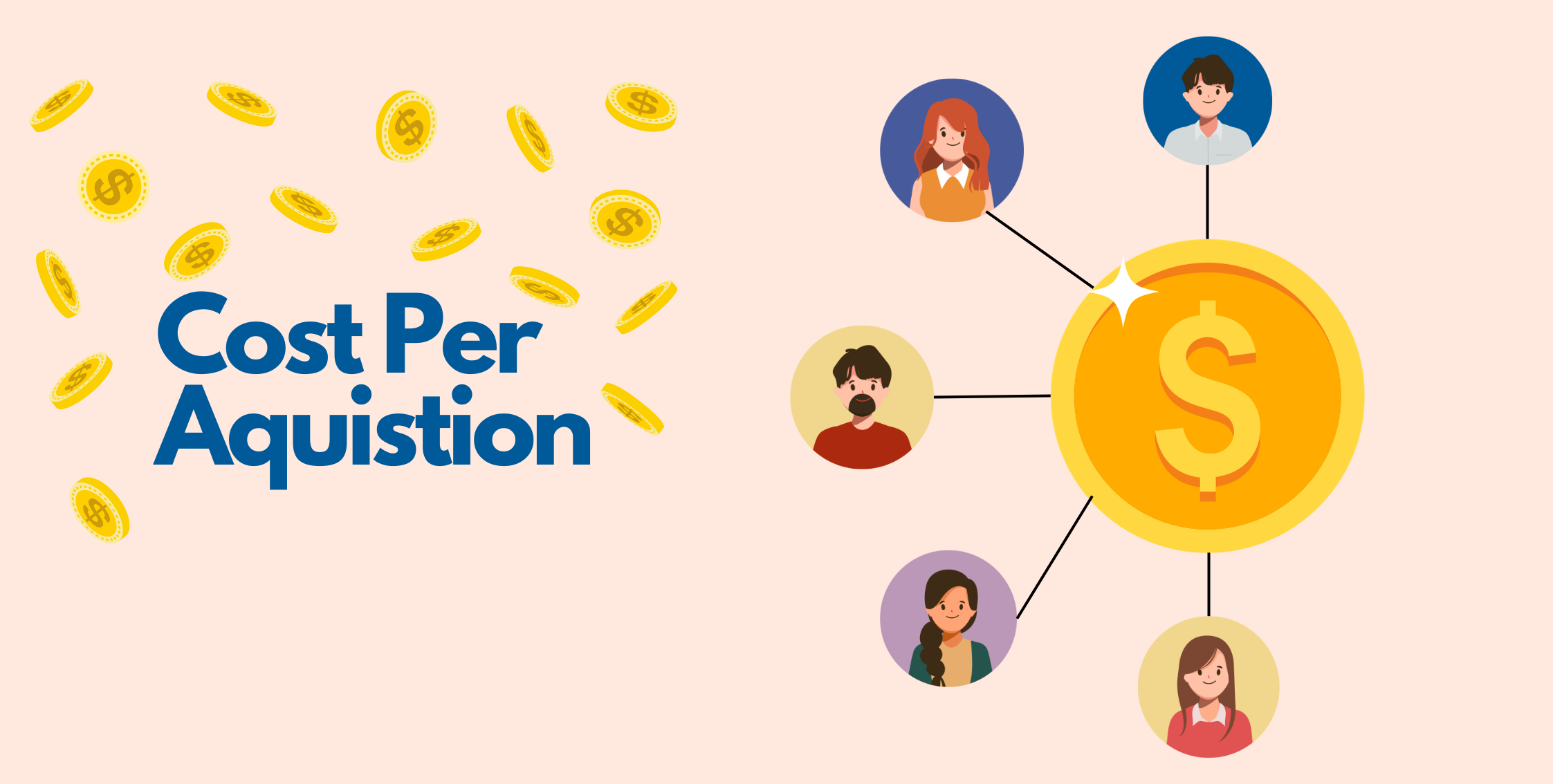 Understanding the effectiveness of your marketing efforts is crucial in the digital advertising world. One of the key metrics used to measure this effectiveness is Cost Per Acquisition (CPA). This metric is vital in evaluating how much it costs to acquire one paying customer from your marketing efforts.
