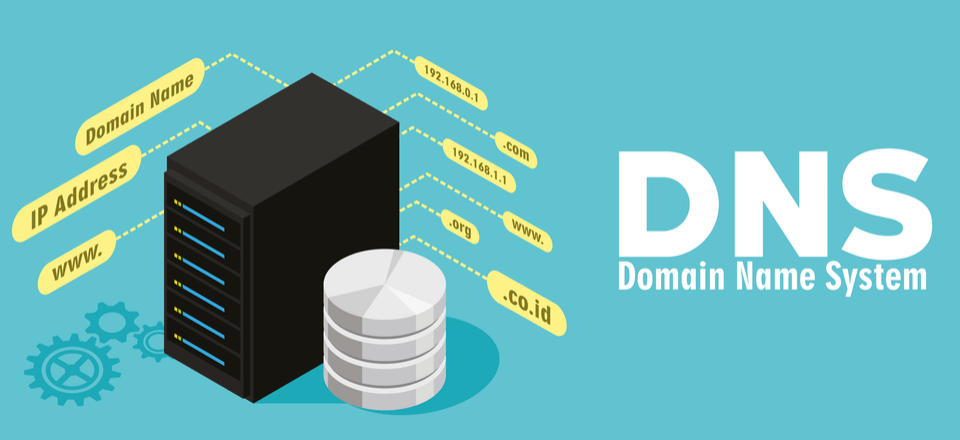 What is it DNS Domain Name System